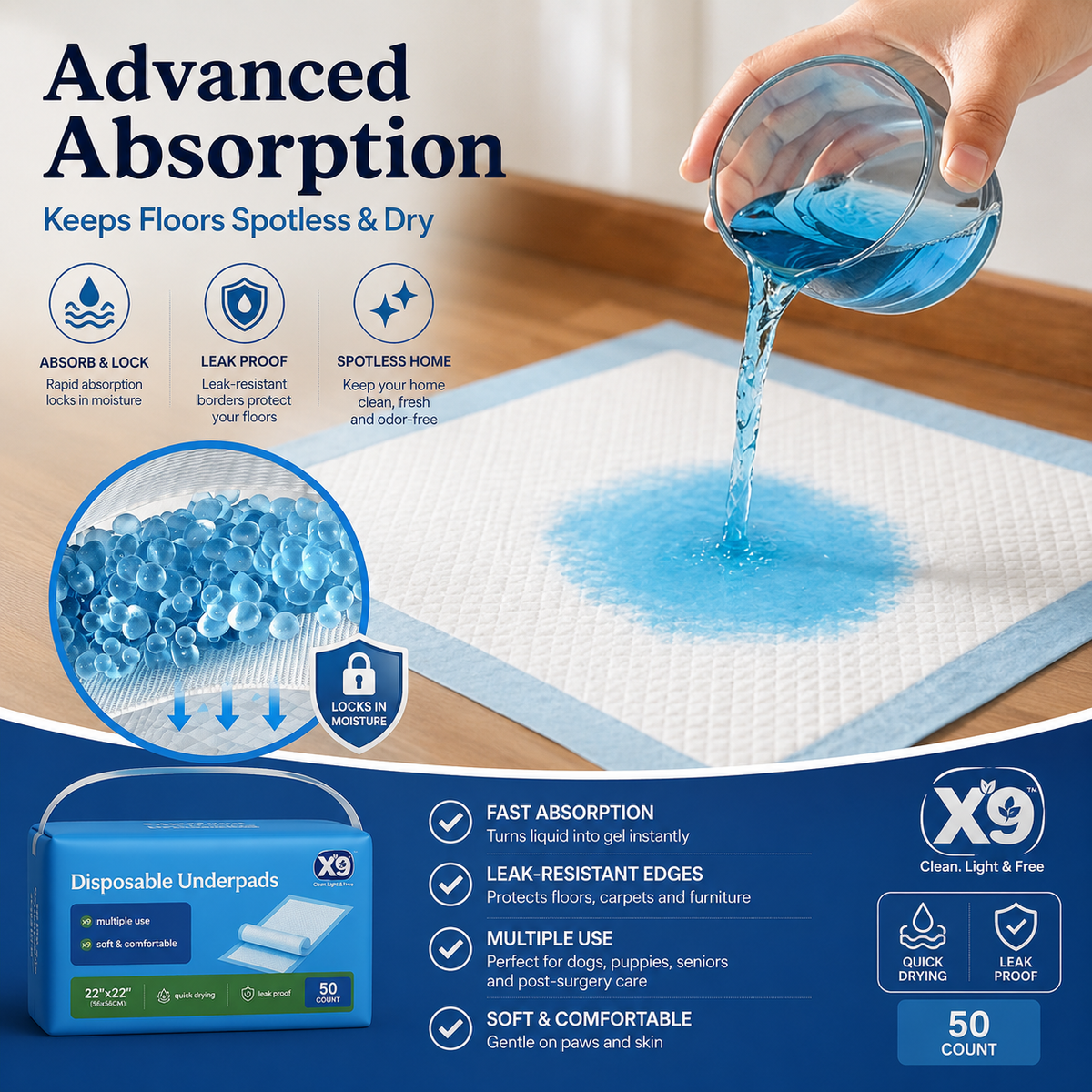 Premium Disposable Underpads – 50 Count | Super Absorbent, Leak-Proof & Quick-Drying